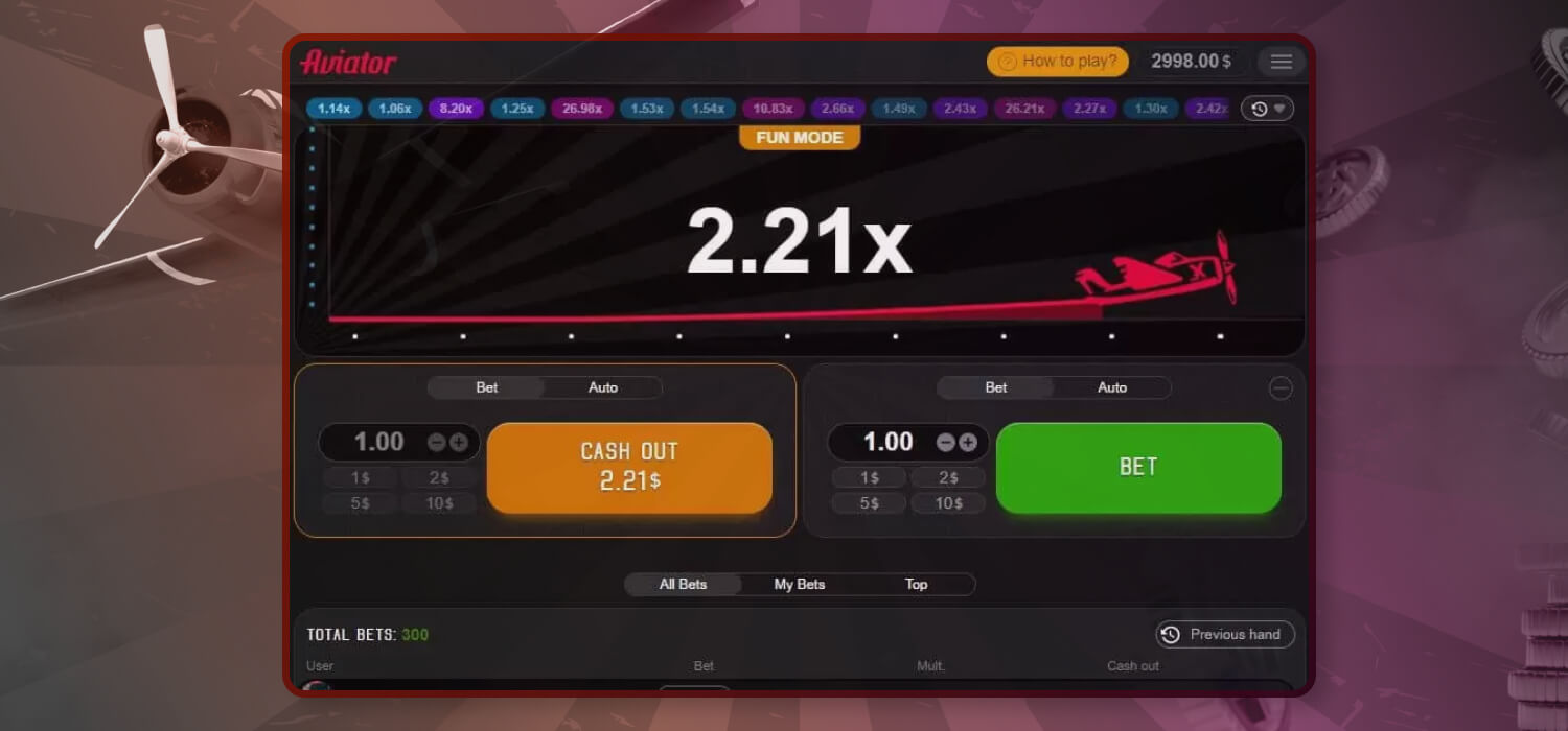 Aviator Demo Review: Explore the features and gameplay of Aviator's demo version, offering a risk-free experience to try out the game.